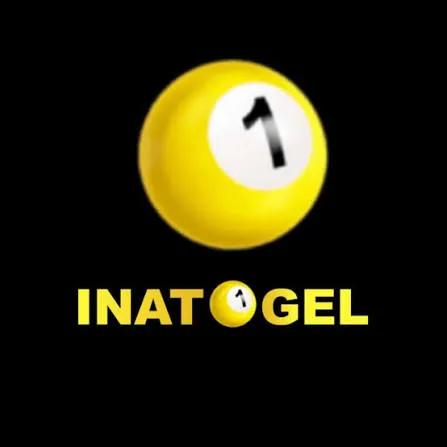 INATOGEL - Aplikasi Dongeng Audio untuk Anak dan Keluarga