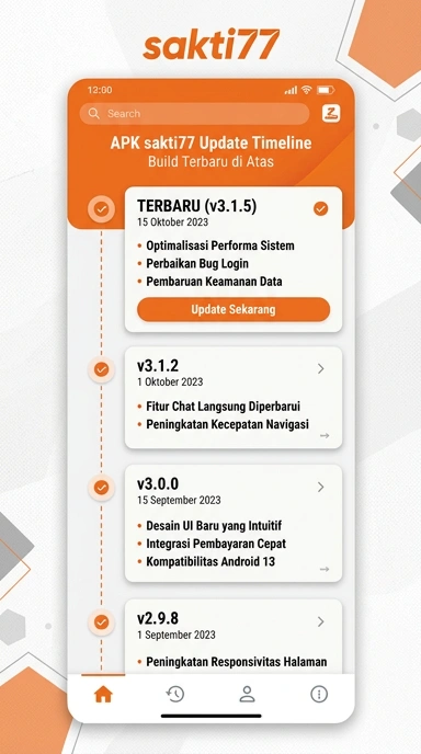 Riwayat Versi Aplikasi Sakti77 untuk Pengguna Android